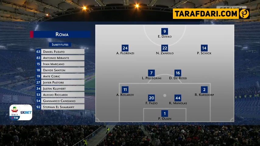 سری آ-ایتالیا-italy-serie a-as roma-milan