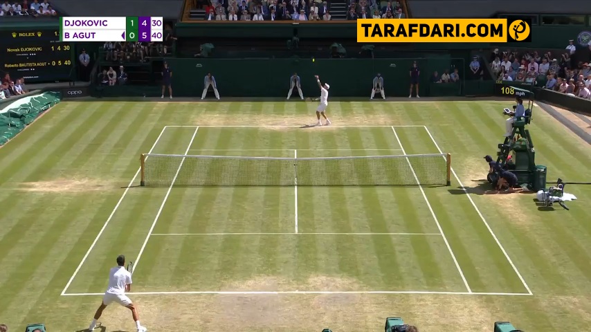 نواک جوکوویچ-Djokovic