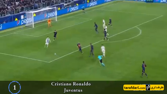 کریستیانو رونالدو-ژروم بواتنگ-cristiano ronaldo-jerome boateng