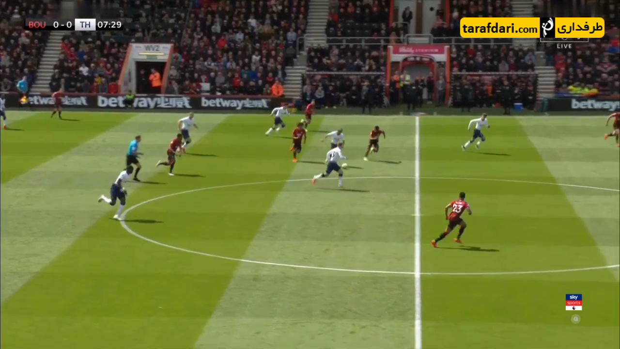 لیگ برتر انگلیس-epl