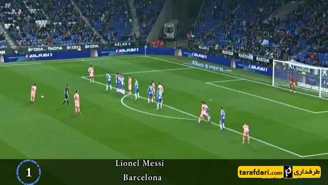 پائولو دیبالا-عثمان دمبله-PAULO DYBALA-ousmane dembele