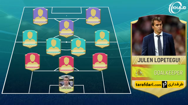زین الدین زیدان - دیگو سیمئونه - پپ گواردیولا - zein eldin zidane - diego simeone - pep guardiola