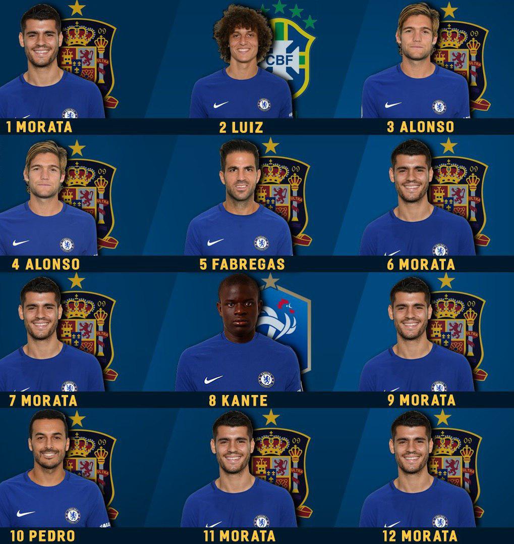Chelsea - لیگ برتر انگلستان - چلسی