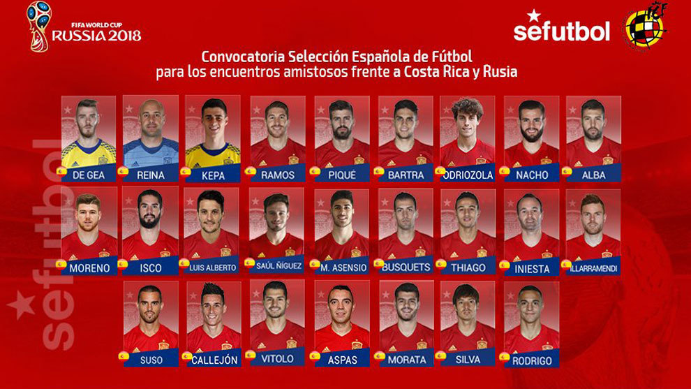 Spain - تیم ملی اسپانیا