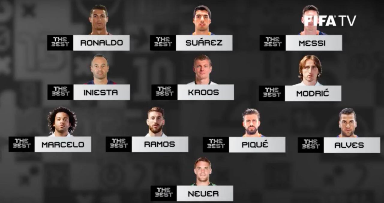 تیم منتخب سال فیفا