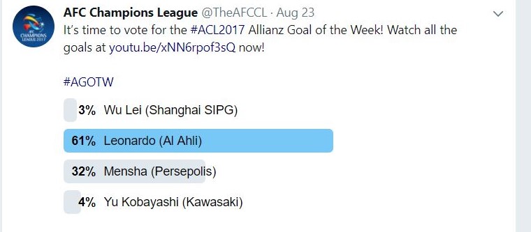 توییتر AFC توییتر AFC