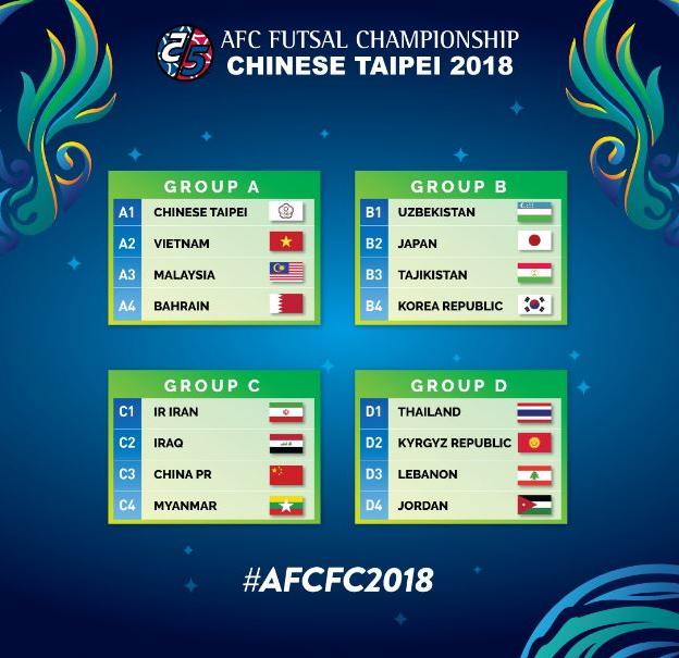 فوتسال قهرمانی آسیا فوتسال قهرمانی آسیا