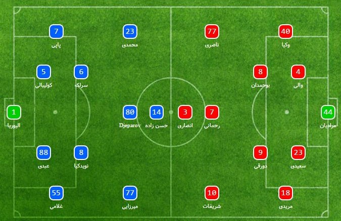 فولاد-سپاهان فولاد-سپاهان