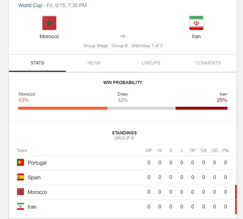 ایران - مراکش ایران - مراکش