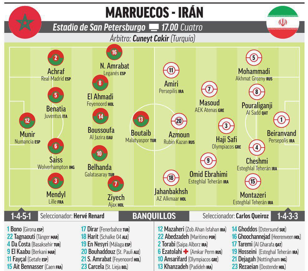 ایران - مراکش ایران - مراکش