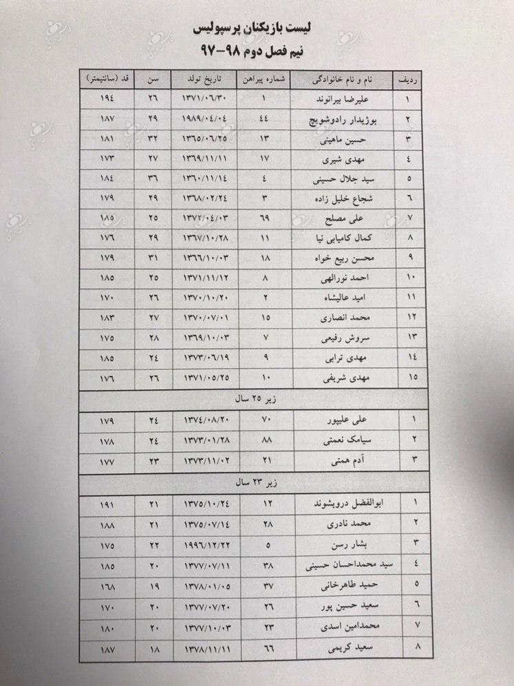 لیست پرسپولیس لیست پرسپولیس