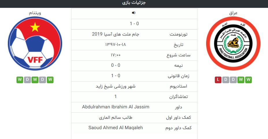 عراق-ویتنام عراق-ویتنام