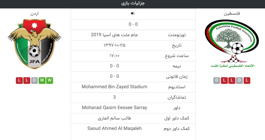 فلسطین-اردن فلسطین-اردن