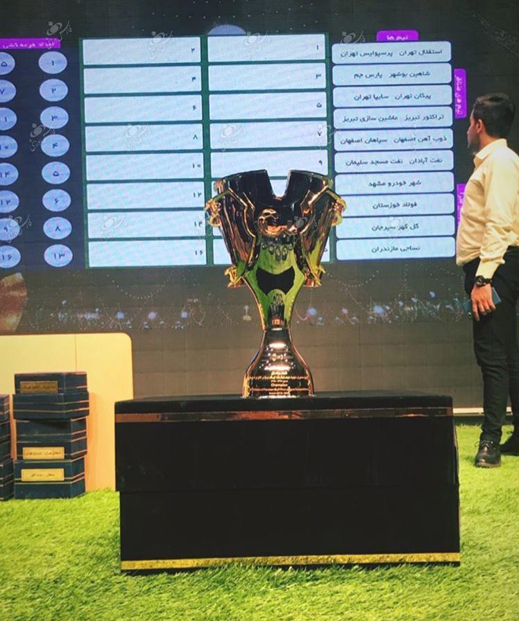 کاپ لیگ برتر نوزدهم