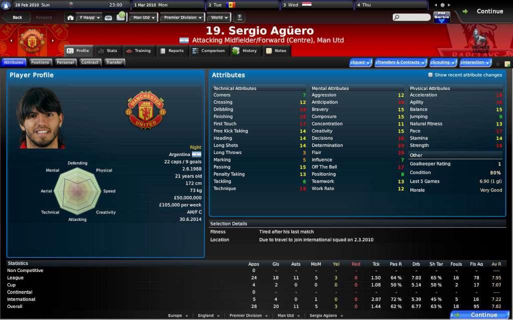 football manager