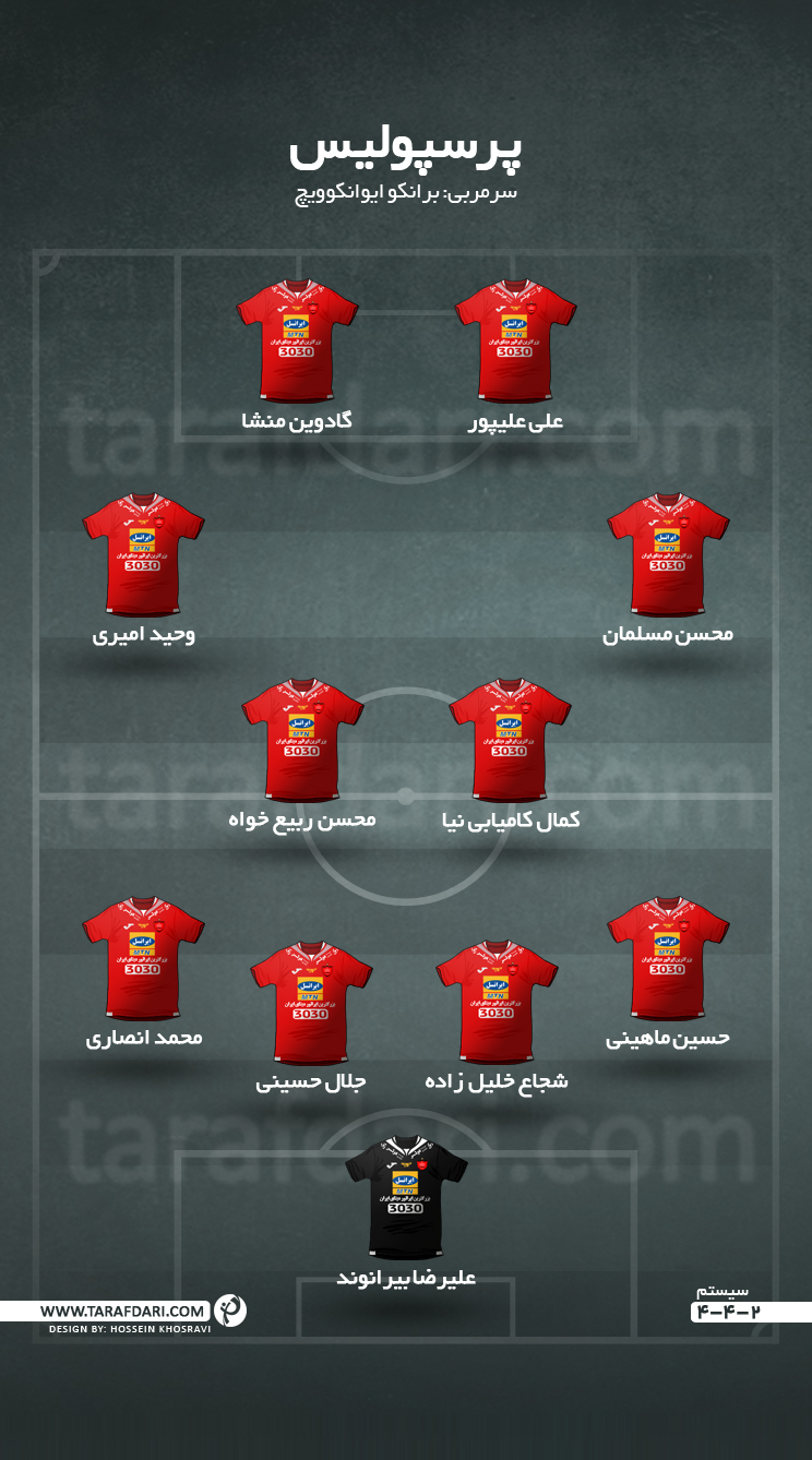 ترکیب پرسپولیس