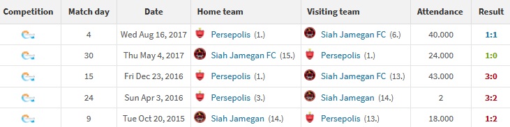 مشکی پوشان-پرسپولیس