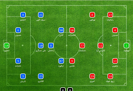 پرسپولیس-سیاه جامگان