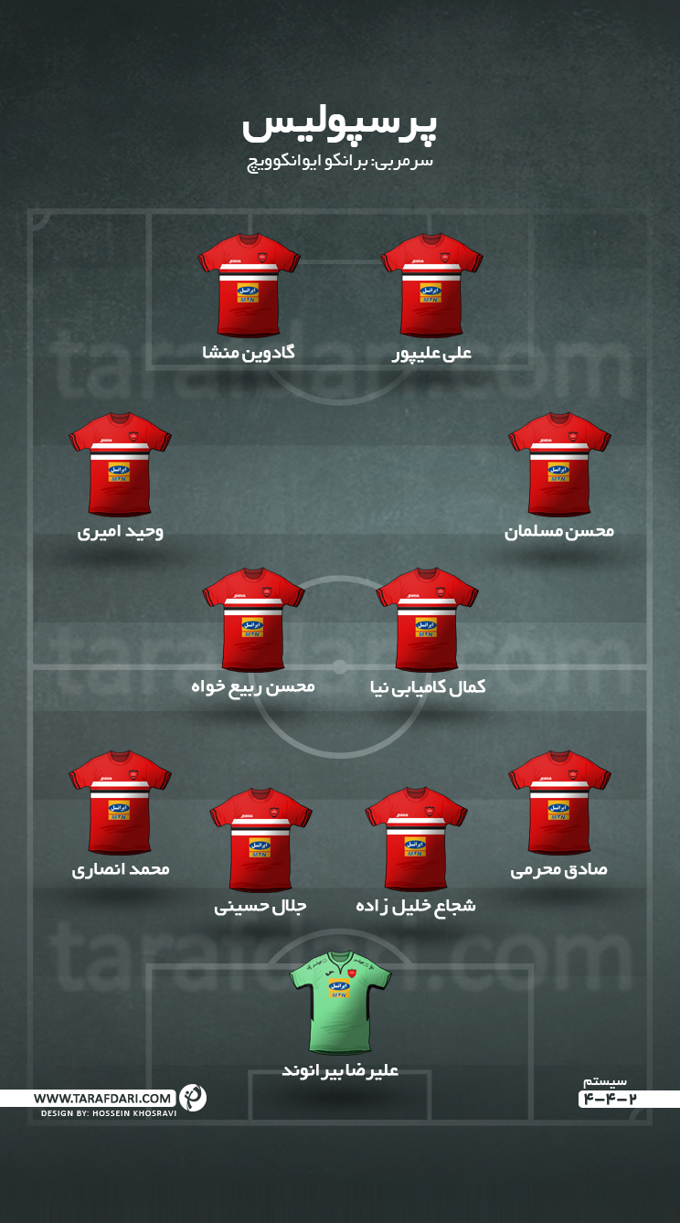 ترکیب احتمالی پرسپولیس مقابل الهلال