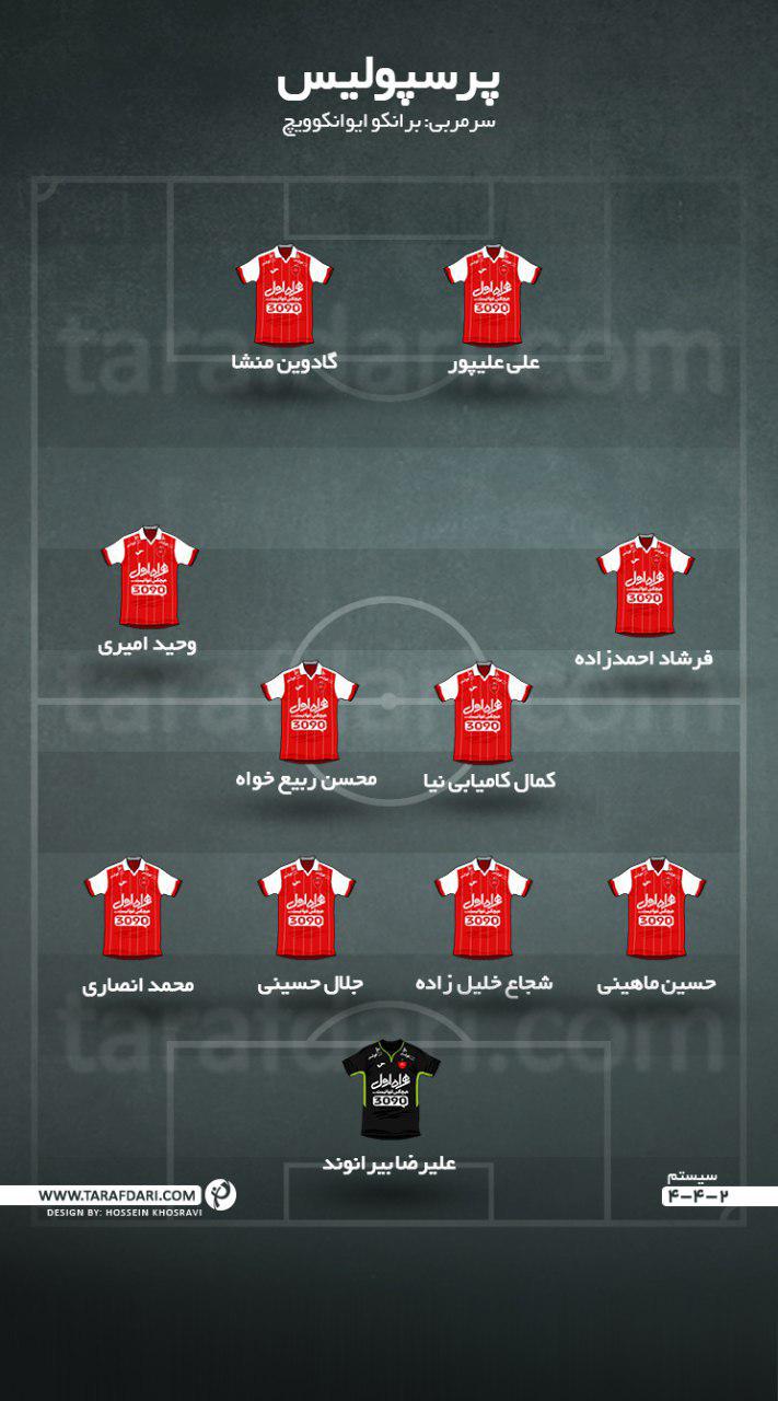 ترکیب پرسپولیس