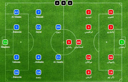 استقلال-الاهلی