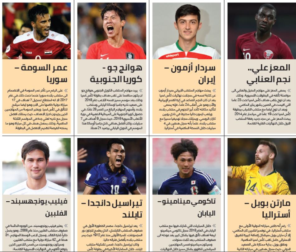 سردار آزمون