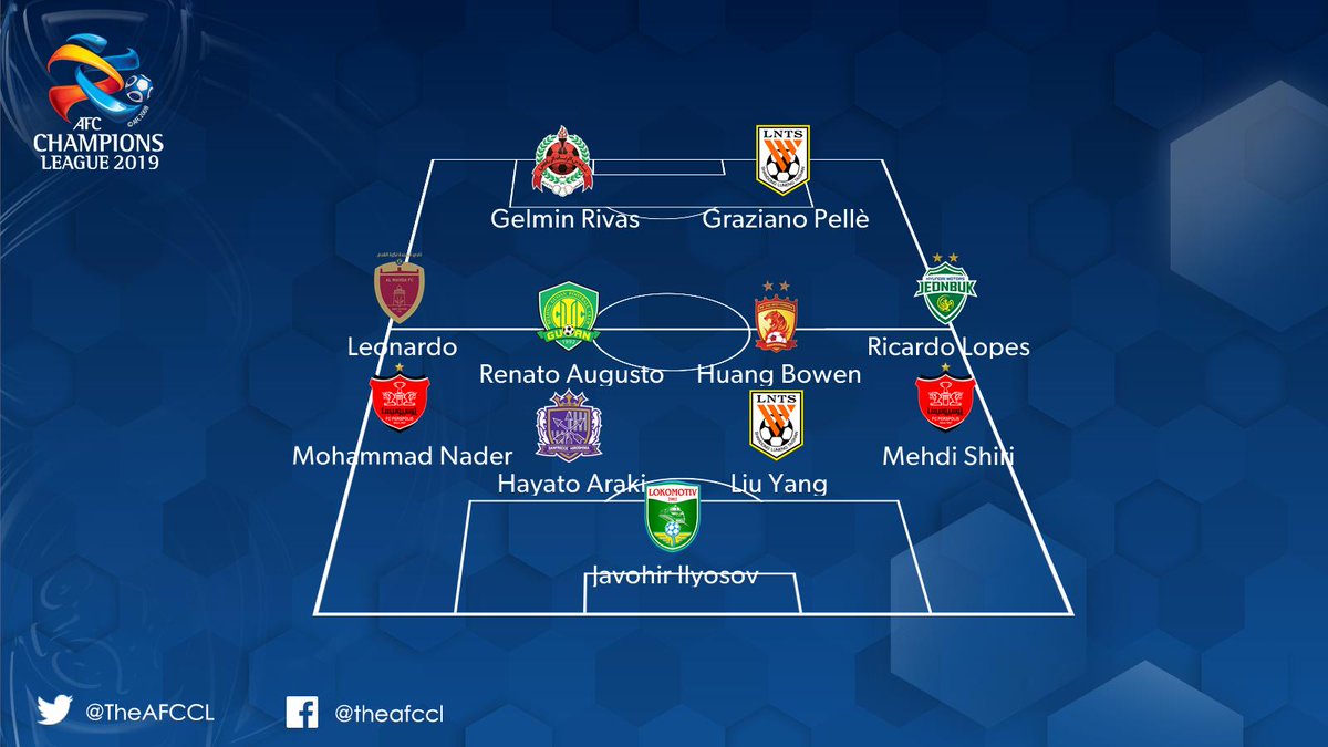 لیگ قهرمان آسیا
