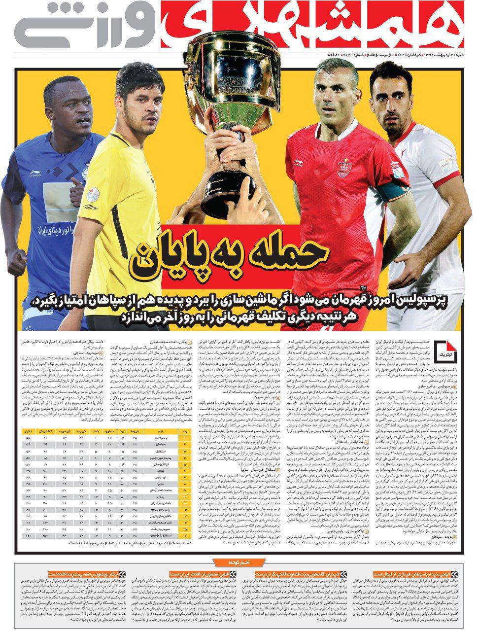 روزنامه همشهری ورزشی