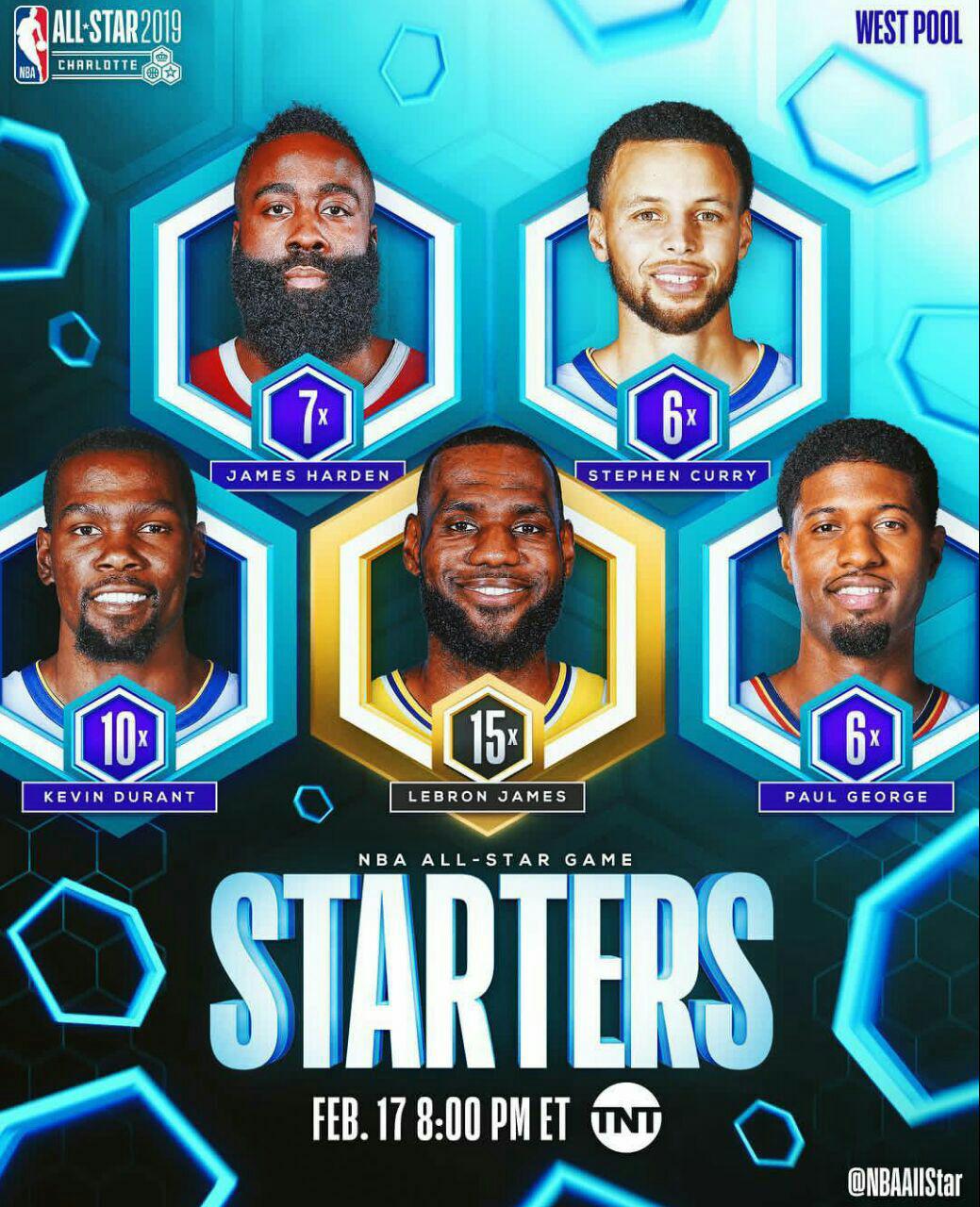 آل استار 2019- آل استار- بسکتبال NBA- بسکتبال آمریکا