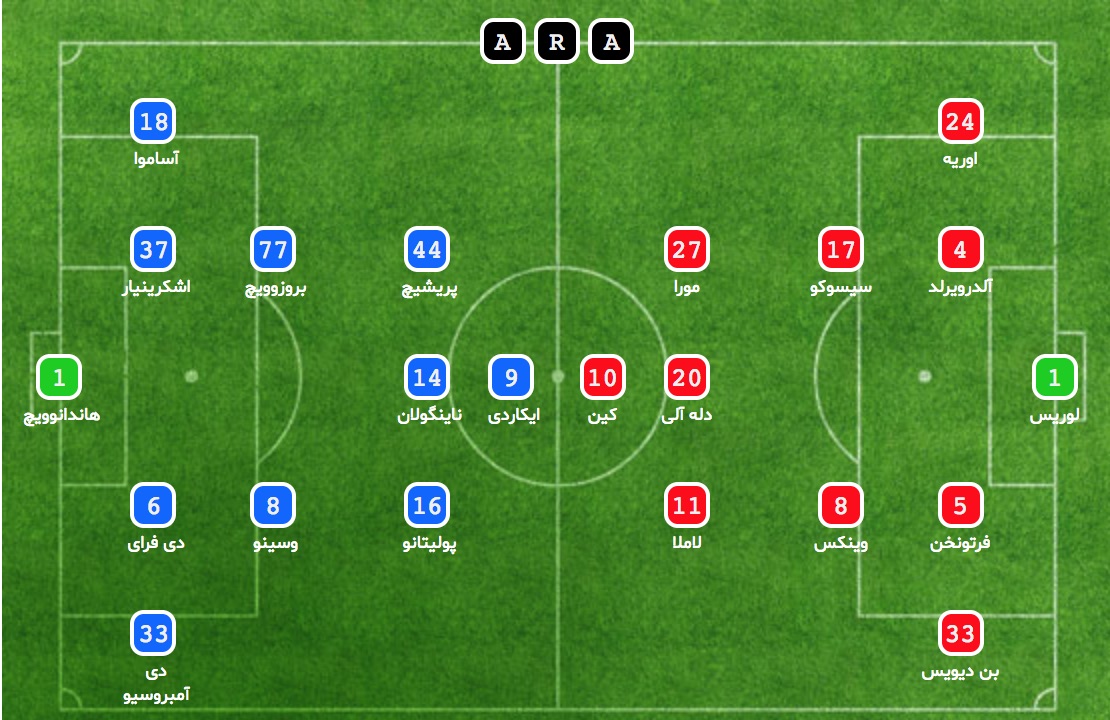 تاتنهام - اینتر - tottenham - inter