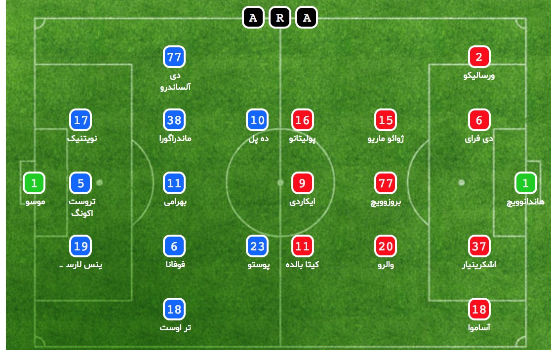 اینتر - اودینزه - Inter - Udinese