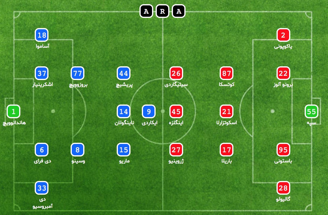 اینتر - پارما - Inter - Parma