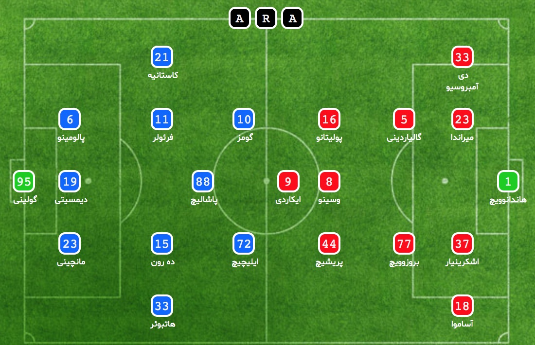 اینتر - آتالانتا - Inter - Atalanta