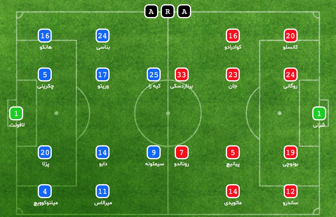 یوونتوس-فیورنتینا-Juventus-Fiorentina