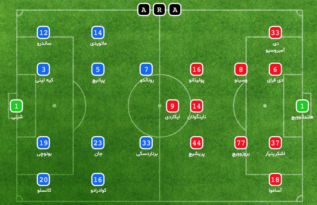 اینتر-یوونتوس-Inter-Juventus