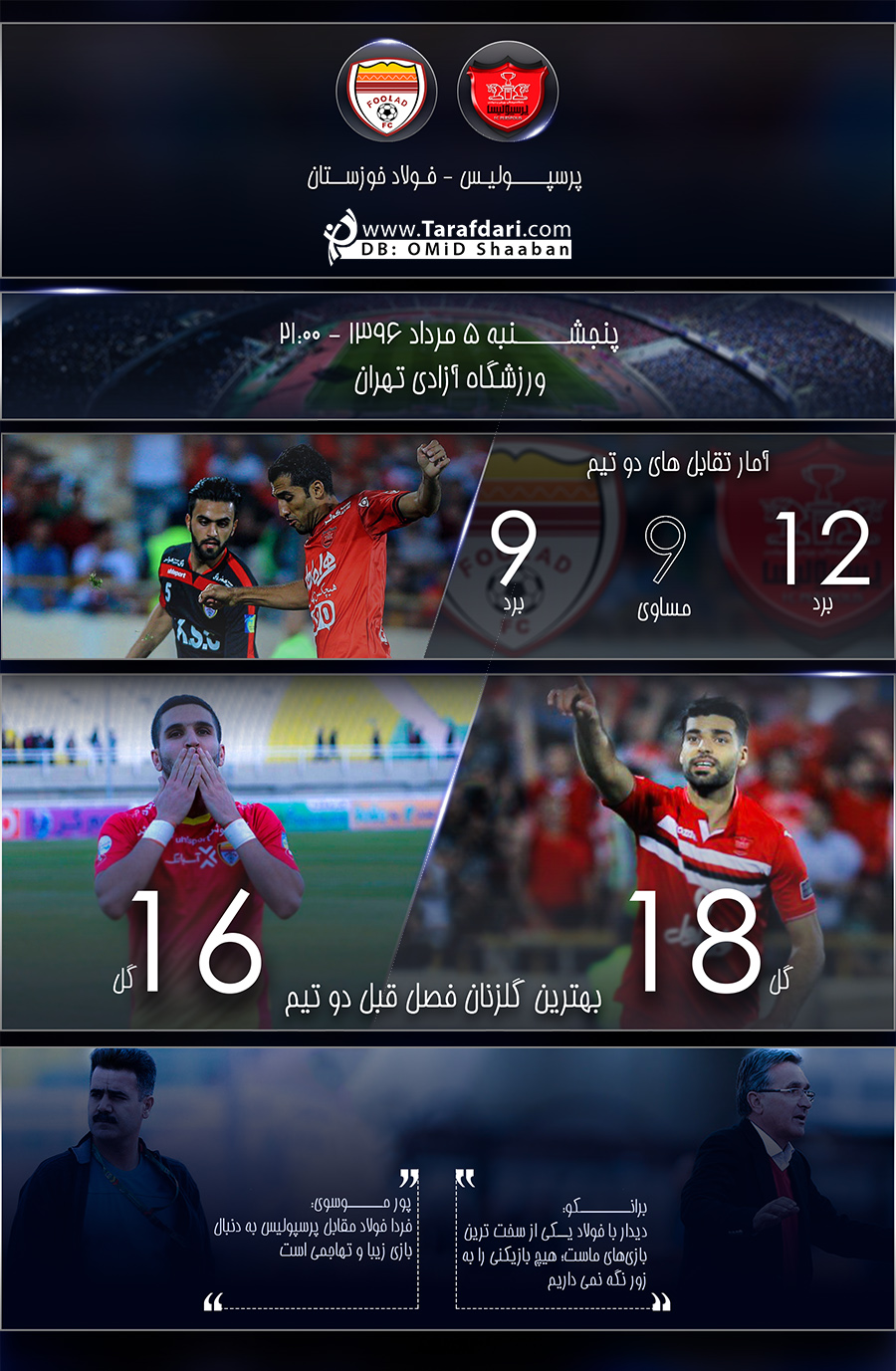 پیش بازی آماری-پرسپولیس-فولاد خوزستان-هفته اول-لیگ برتر خلیج فارس-مهدی طارمی-ساسان انصاری-برانکو ایوانکوویچ-سید سیروس پورموسوی