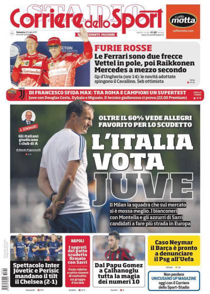 کوریره دلو اسپورت - Corriere dello Sport