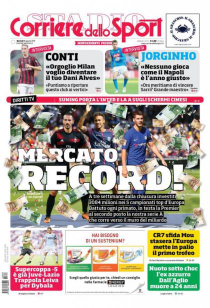 کوریره دلو اسپورت - Corriere dello Sport