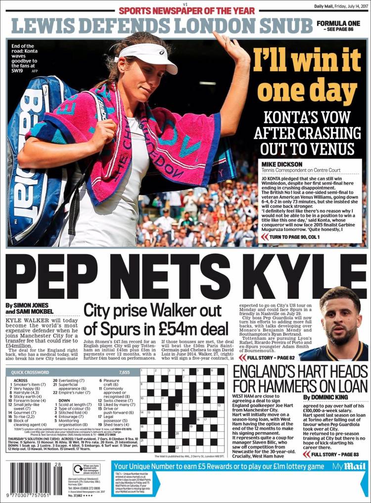 دیلی میل - اسپورت میل - Sportsmail
