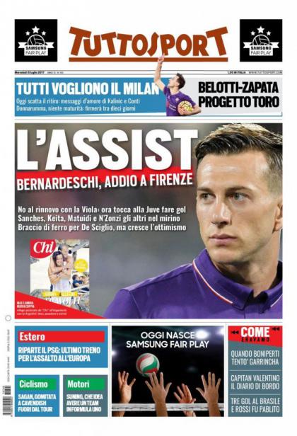 توتو اسپورت - Tuttosport