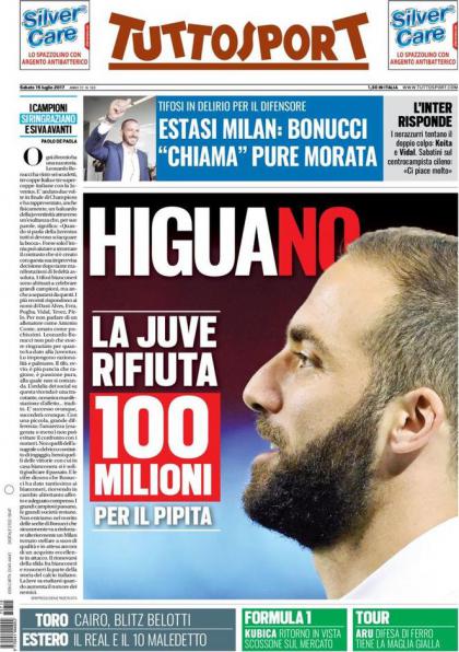 توتو اسپورت - Tuttosport