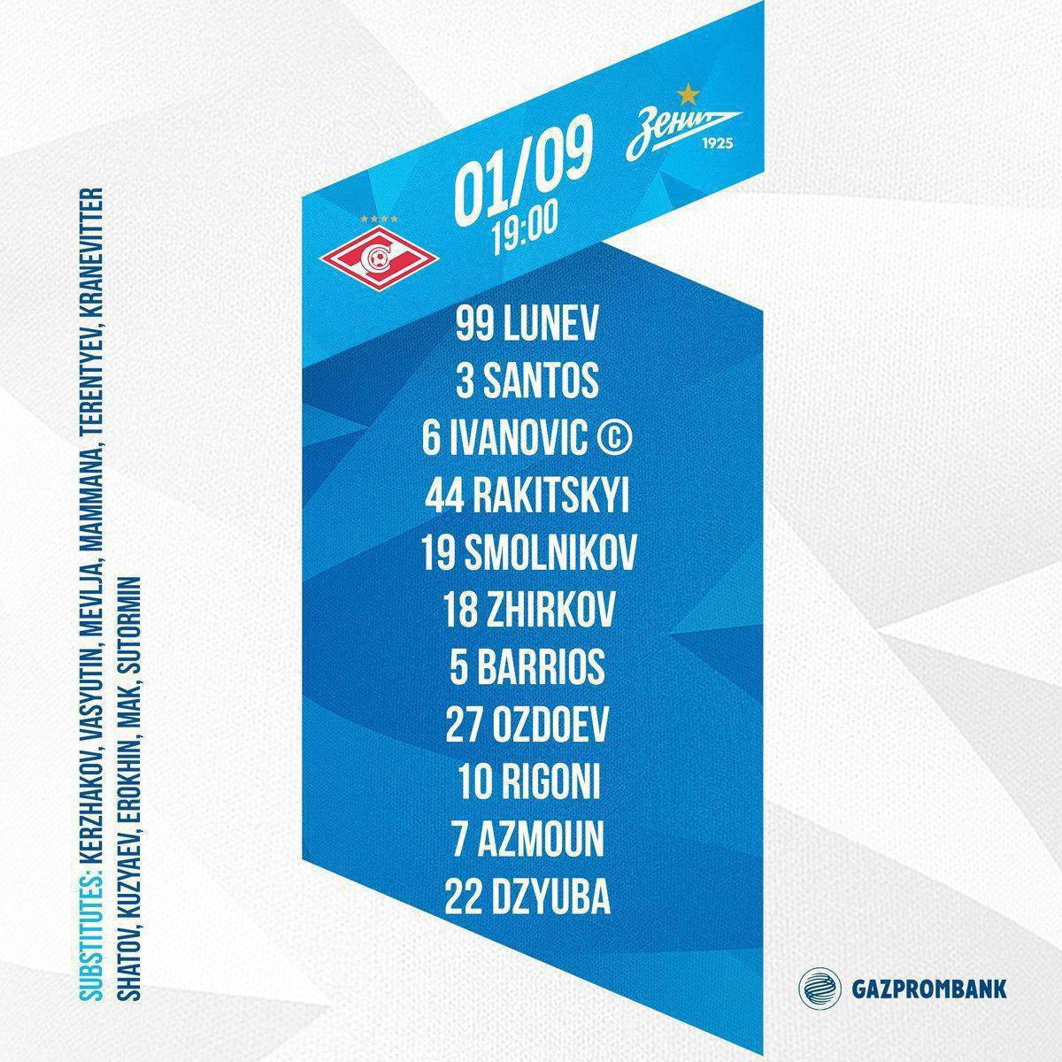 ترکیب زنیت-zenit line up