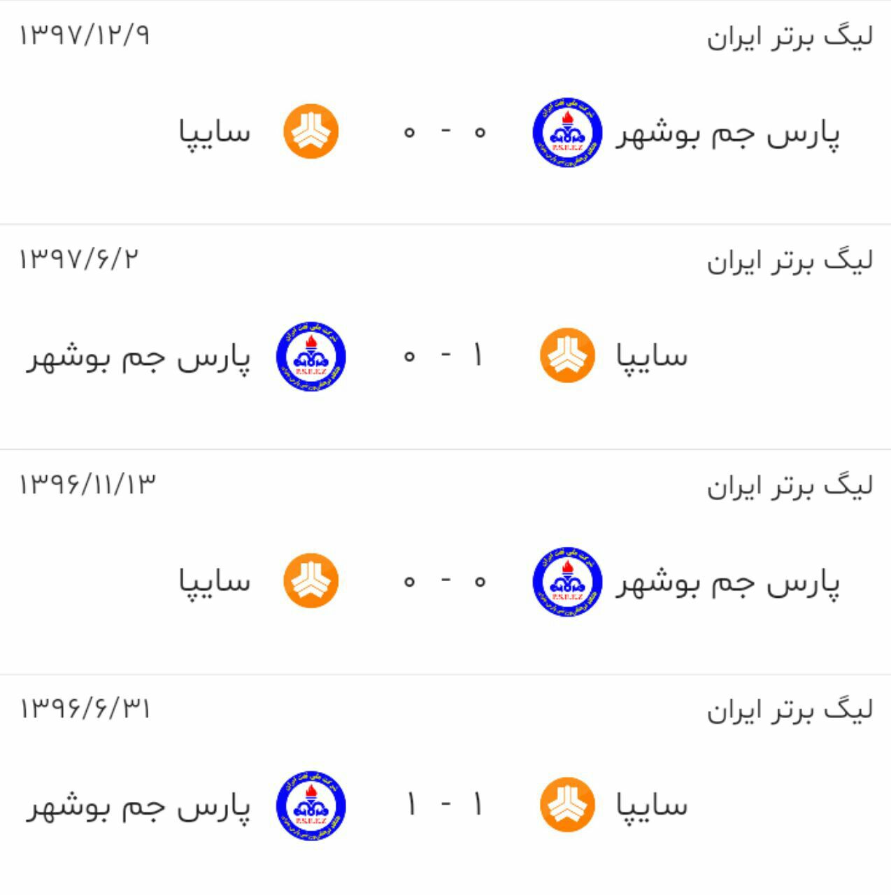 نتایج طرفداری