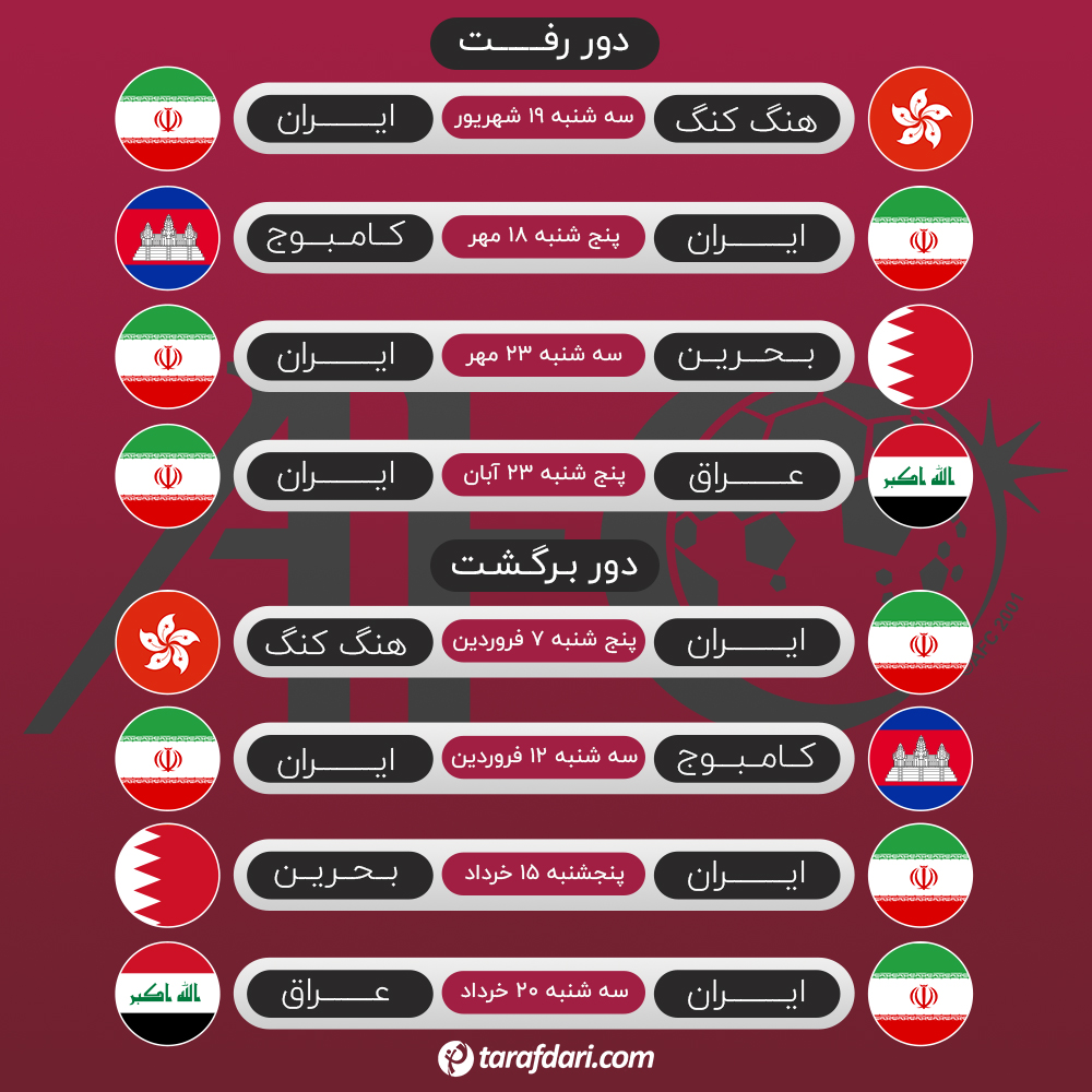 بازی های تیم ملی ایران