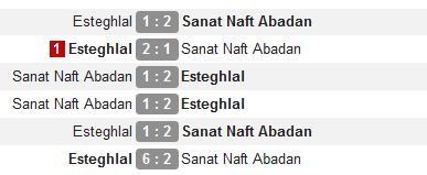 نتایج اخیر استقلال و نفت آبادان