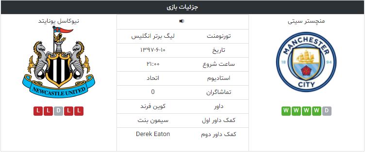 منچسترسیتی-نیوکاسل-لیگ-برتر