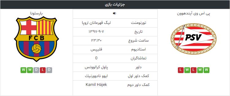 پیش بازی-آیندهوون-بارسلونا