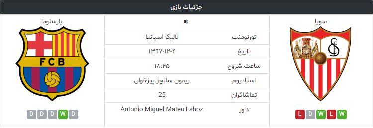 پیش بازی-طرفداری-لالیگا-سویا-بارسلونا