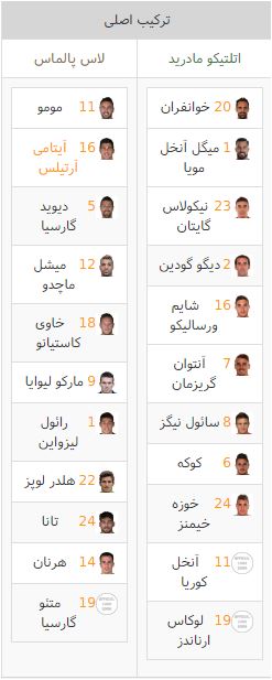 ترکیب اصلی - اتلتیکو مادرید - ویارئال - کوپا دل ری
