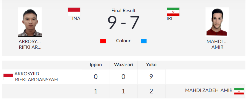 شکست مهدی زاده